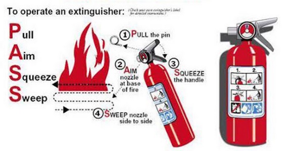 পর্টেবল ফায়ার এক্সটিংগুইশার