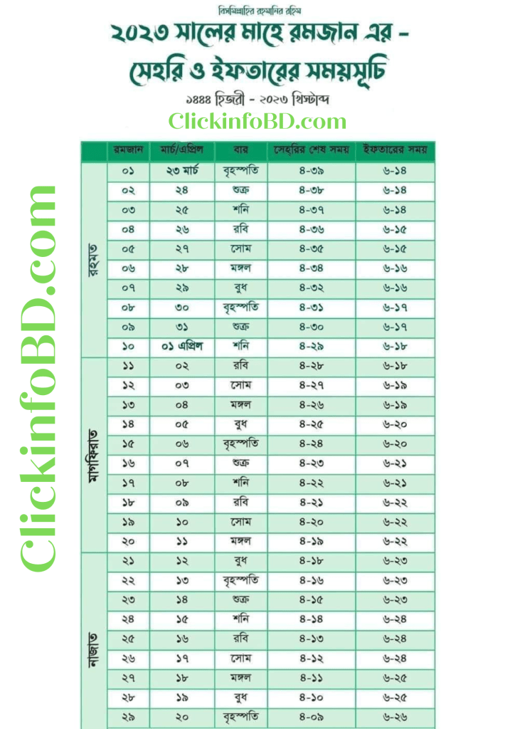 সেহরি ও ইফতারের সময়সূচি ২০২৩