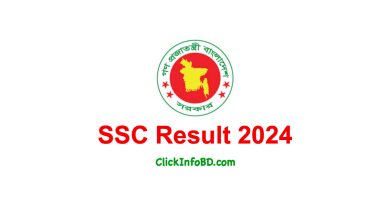 SSC Result 2024