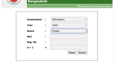 SSC Result 2024
